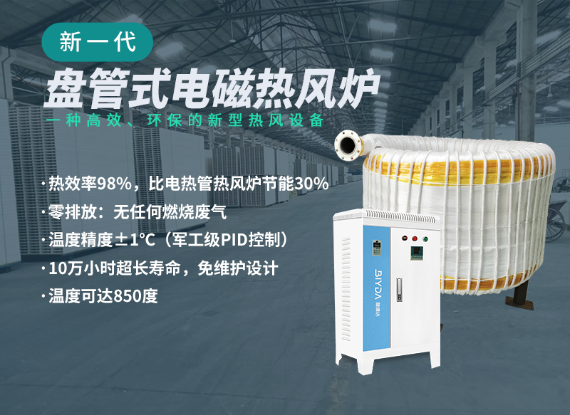产品简介图盘管式热风炉.png