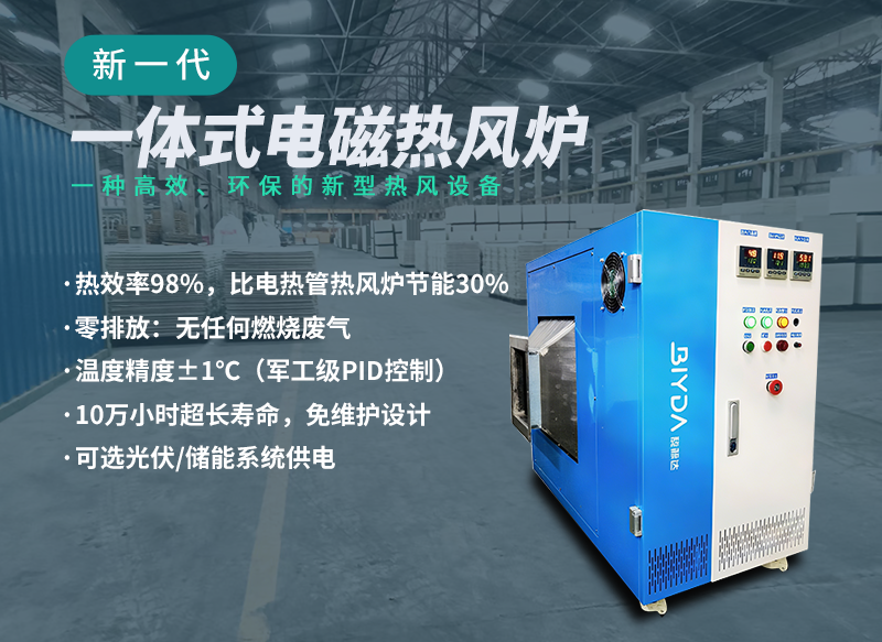 产品简介图一体式热风炉.png